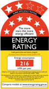 Energy Rating Programme: Australia logo